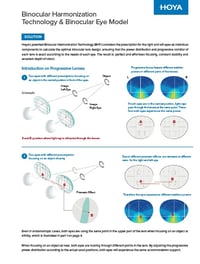 bht-white-paper-cap