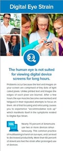 Digital Eye Strain Fact Sheet